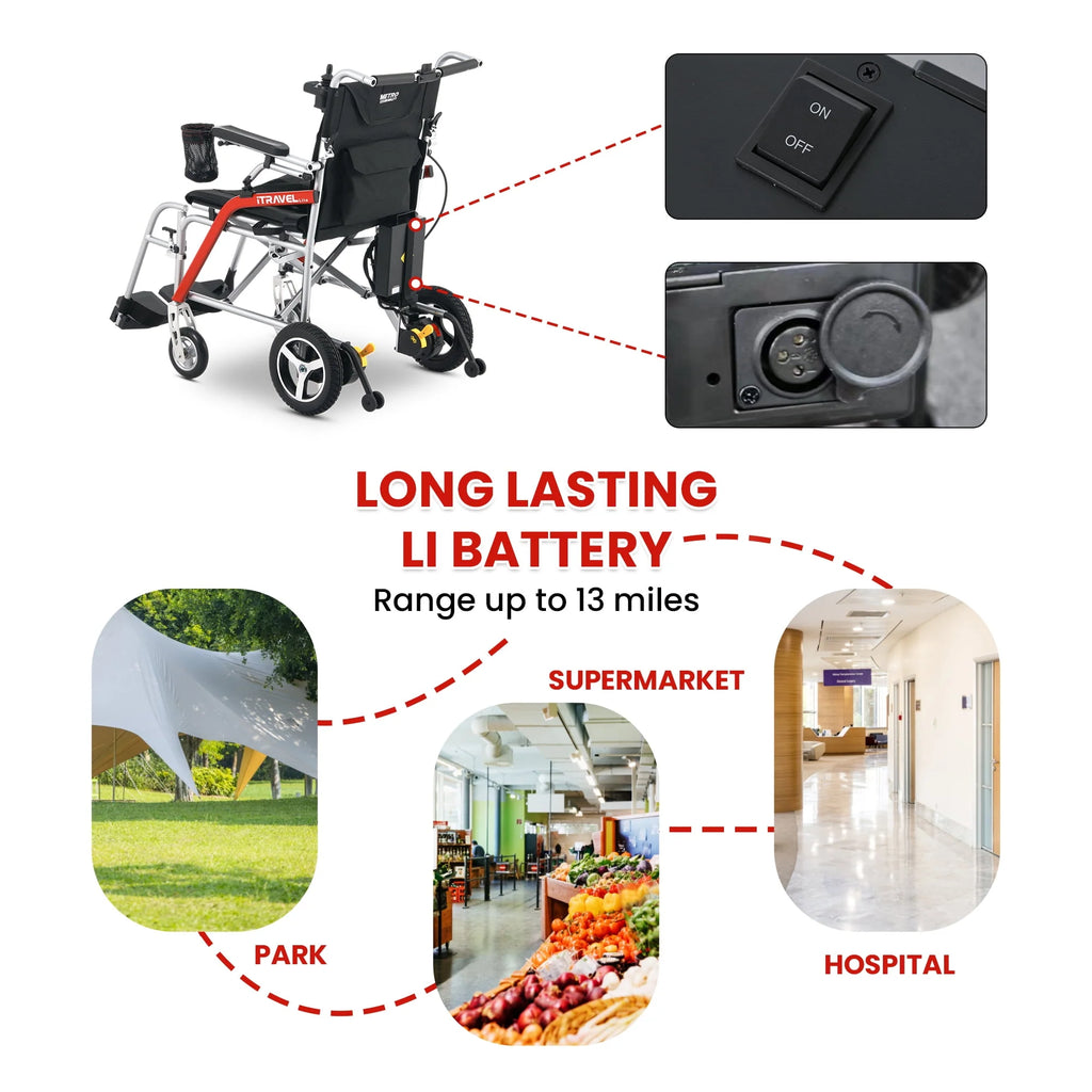 Lightweight Foldable Electric Wheelchair V15439
