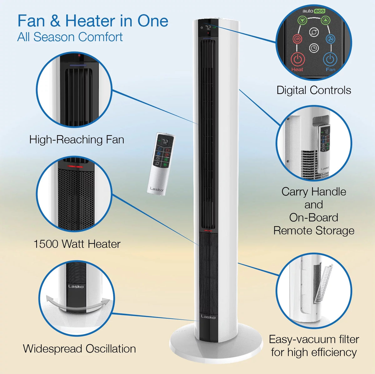 1500W Tower Fan & Space Heater with Timer and Remote Y4625