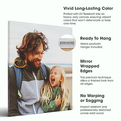 Custom Canvas Prints with Your Photos, 24" L x 36" W Y836