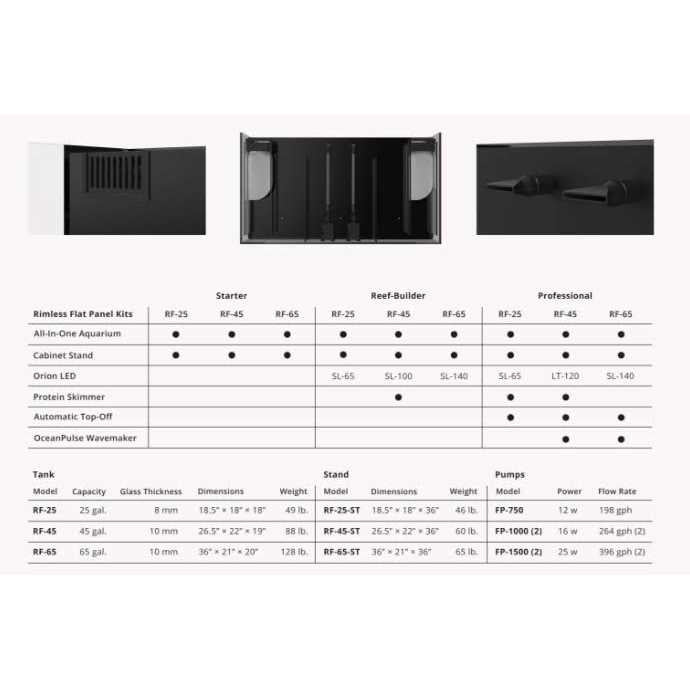 Nano Rimless Aquarium M501