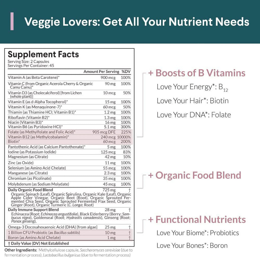 Plantbased Multivitamin 90 Capsules N953930