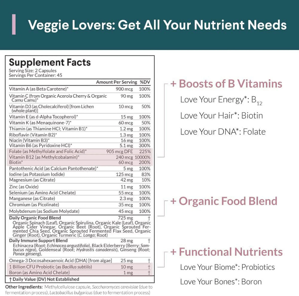 Plantbased Multivitamin 90 Capsules N953930