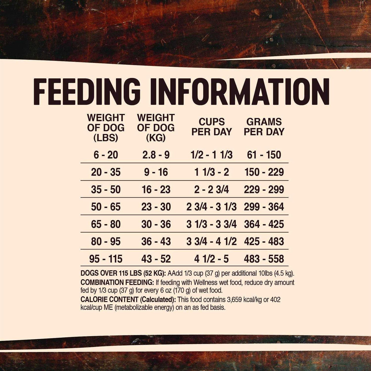 Grain Free Lamb Dry Dog Food Q442