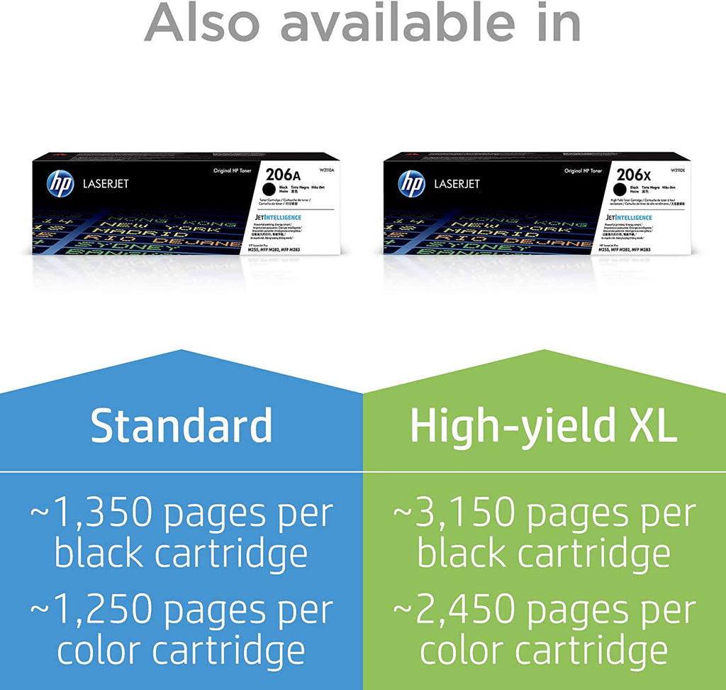 Magenta High Yield LaserJet Toner Cartridge E1149