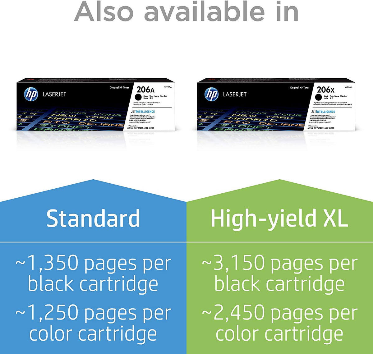 Magenta High Yield LaserJet Toner Cartridge E1149
