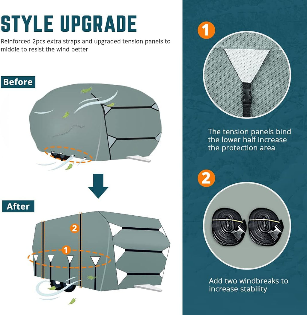 5 Layers Waterproof RV Cover with Straps & Tire Covers J37189