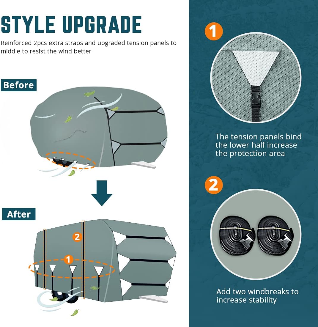 5 Layers Waterproof RV Cover with Straps & Tire Covers J37189