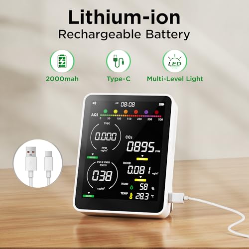 16-in-1 Portable Air Quality Monitor Indoor R89304