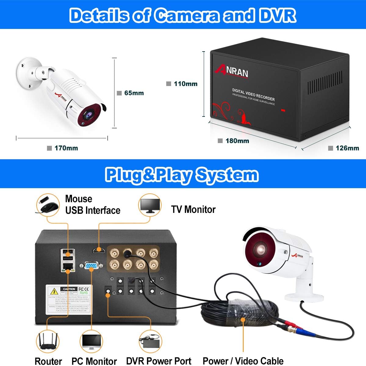 Wired 4 Channel HD Security Camera System with 1TB Hard Drive and 4 Weatherproof Cameras S9319