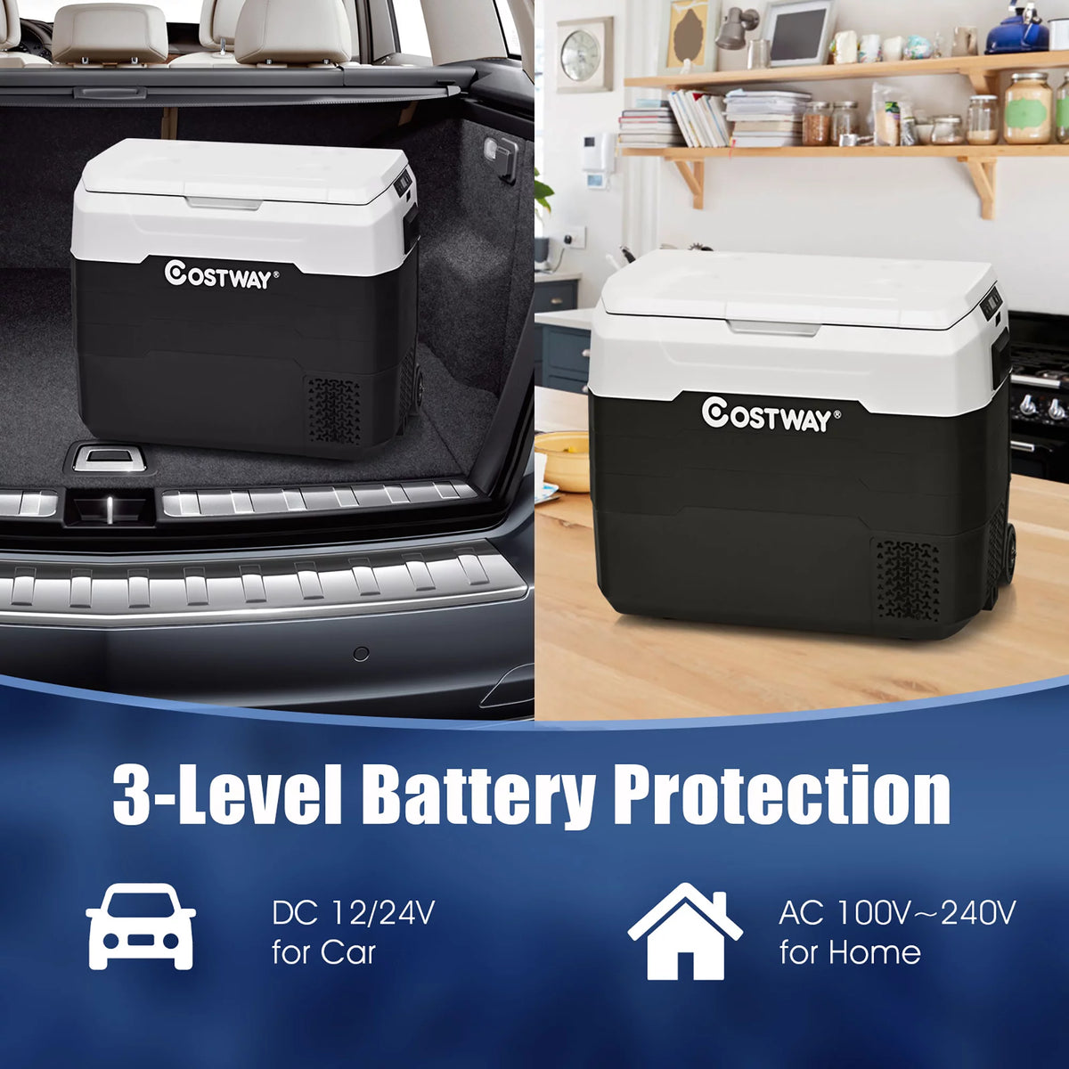 Portable Dual-Zone Car Refrigerator White F925