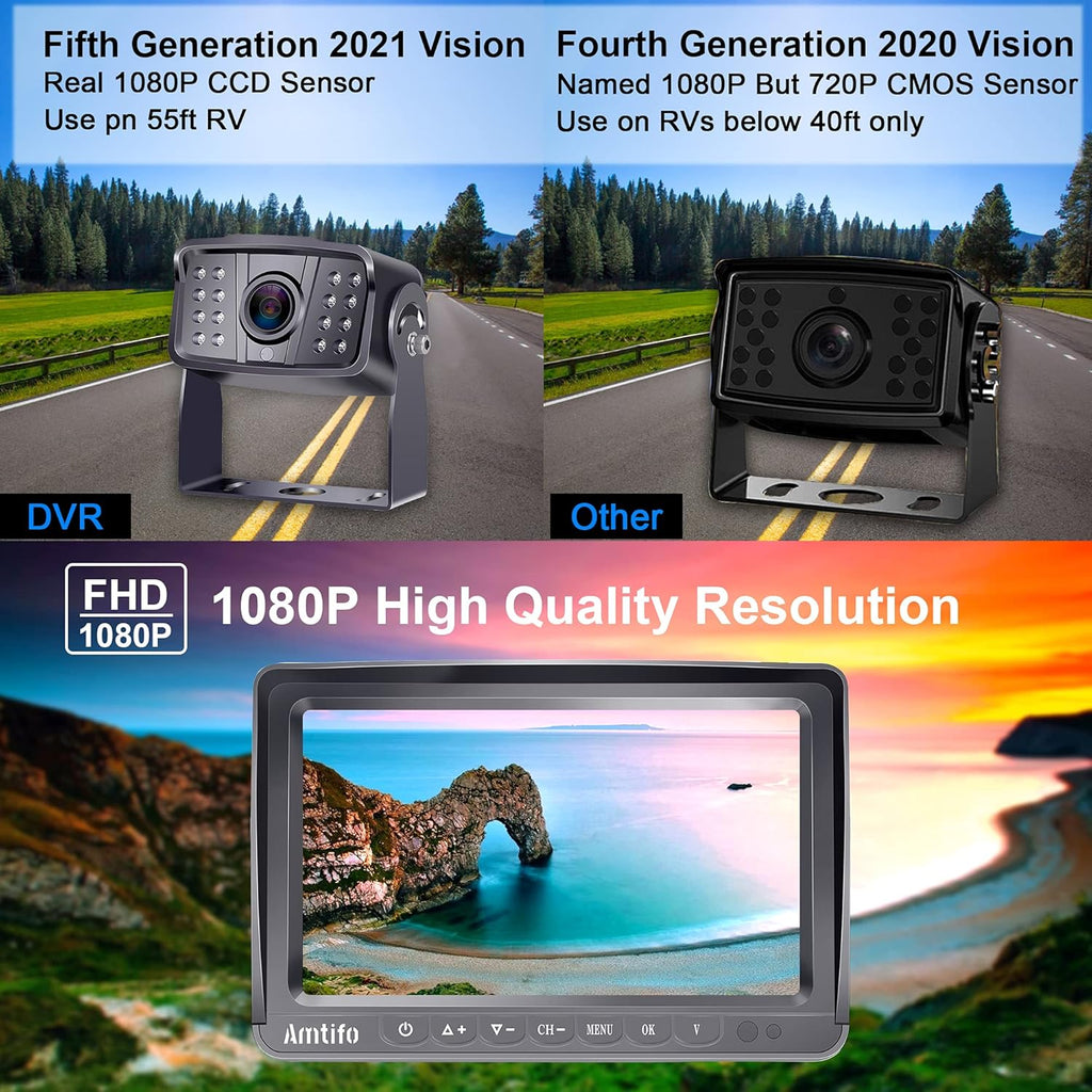 Wireless Backup Camera HD 1080P Dual Rear View Cameras System with 7 Inch DVR Monitor D8395