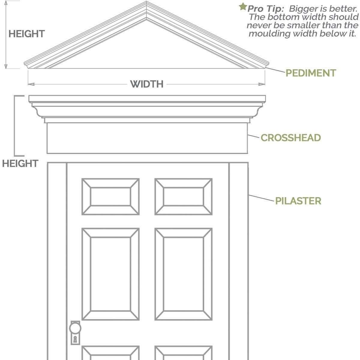Raised Panel PVC Pilaster with Capital & Base (Pair) C408