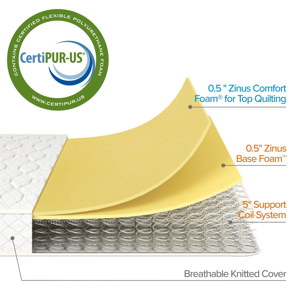 6" Innerspring Mattress, Twin D56767