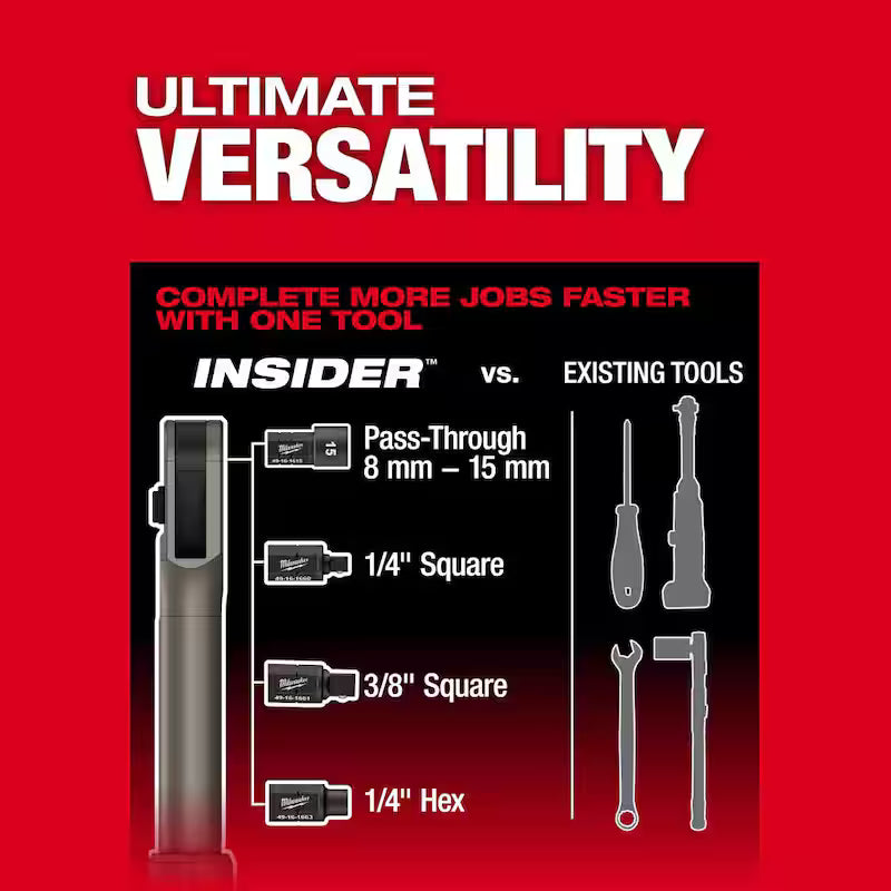 12V Lithium-Ion Brushless Cordless Ratchet Kit I4328