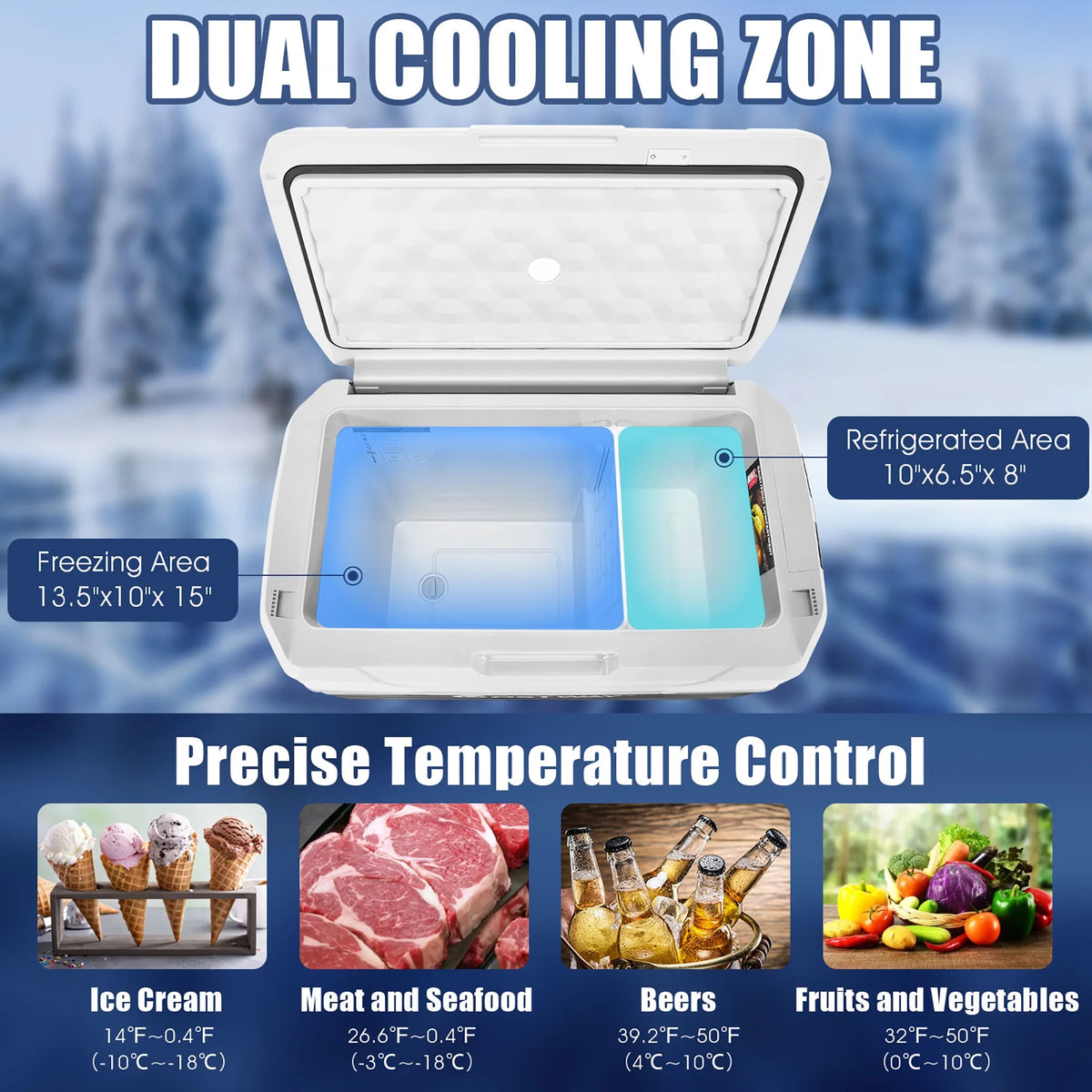 Portable Dual-Zone Car Refrigerator White F925