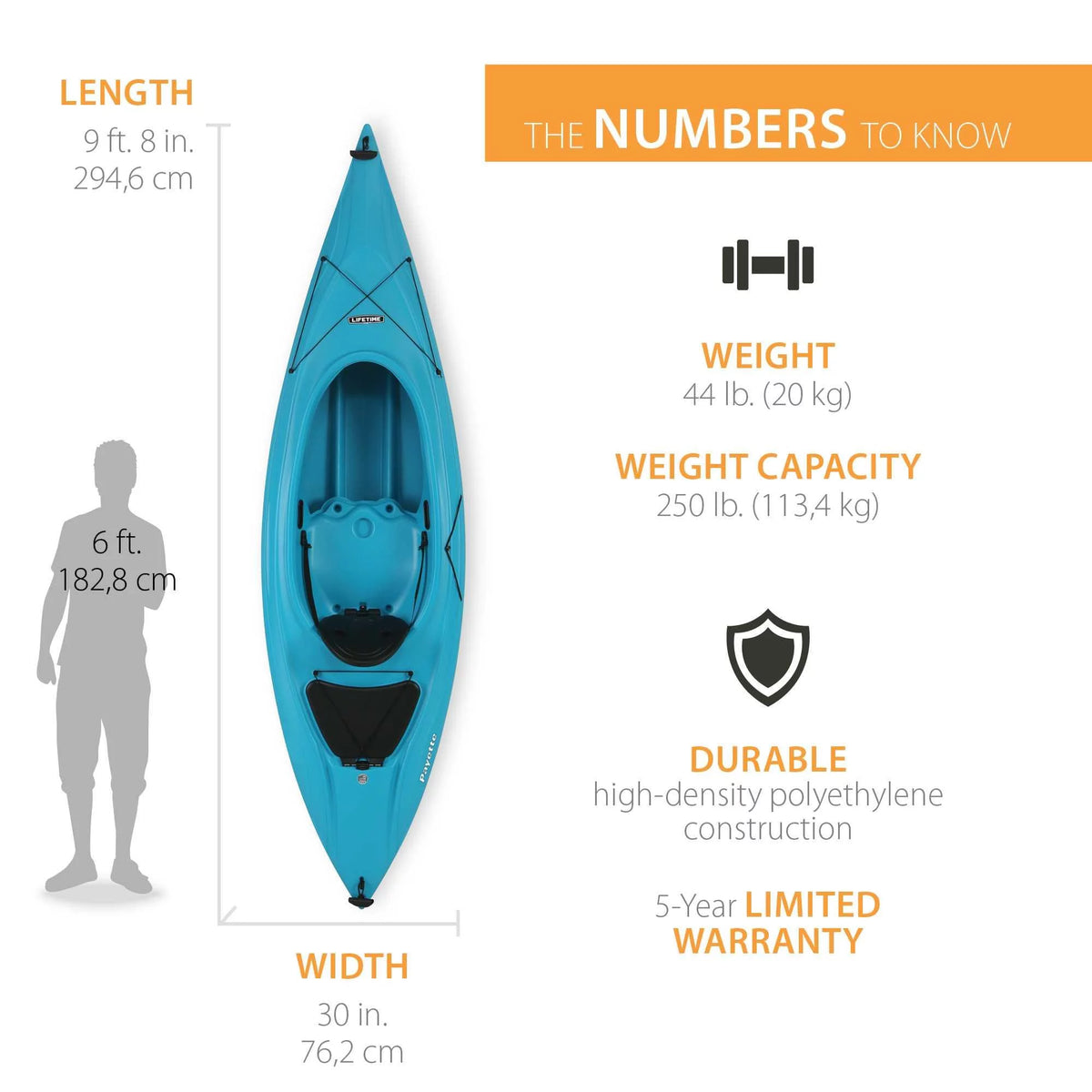 Sit-In Kayak I837