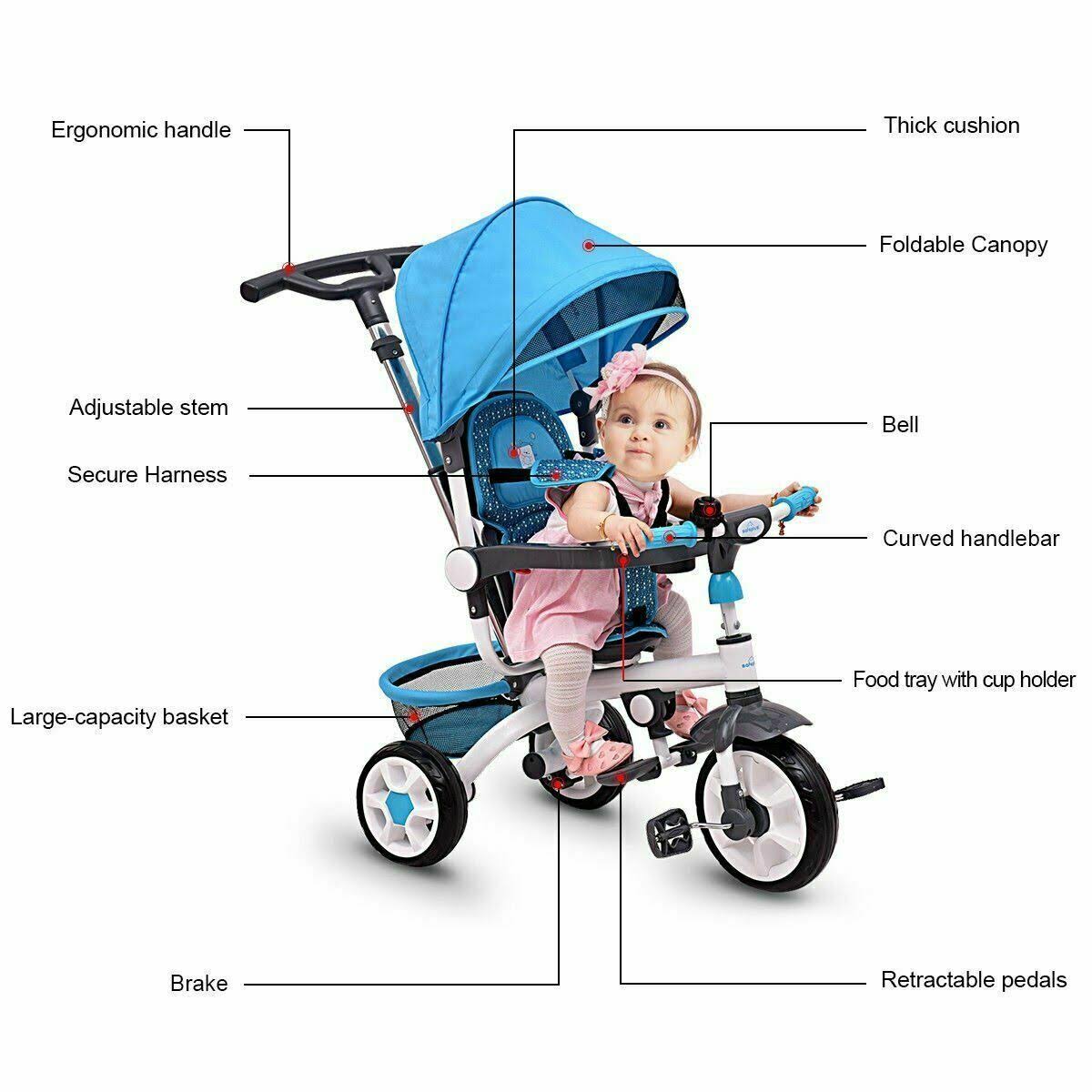 4-in-1 Detachable Baby Stroller Tricycle with Canopy N95827