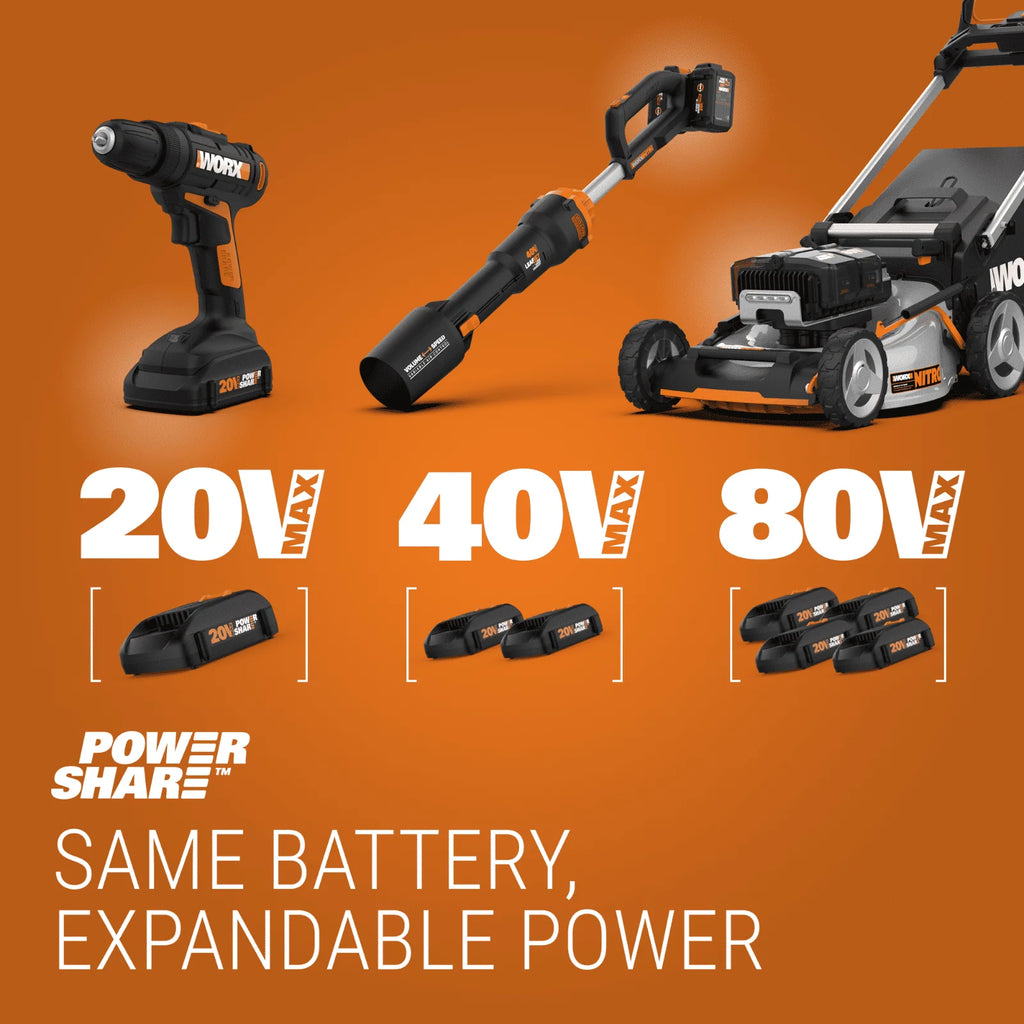 20V Cordless Reciprocating & Jig Saw C7542
