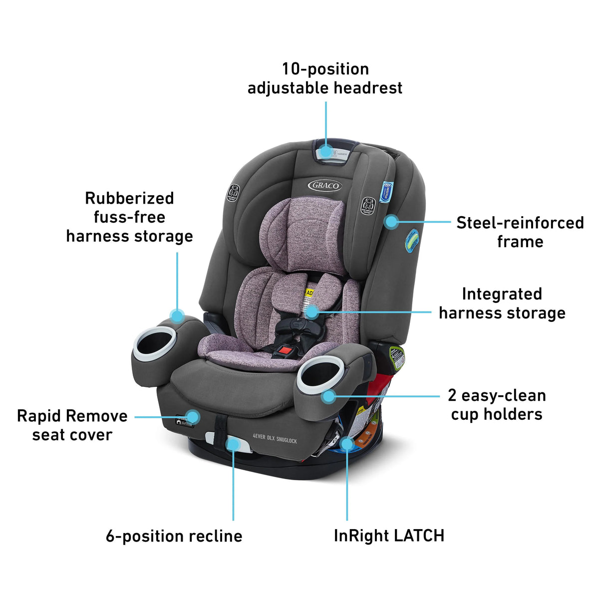 4-in-1 Car Seat A519