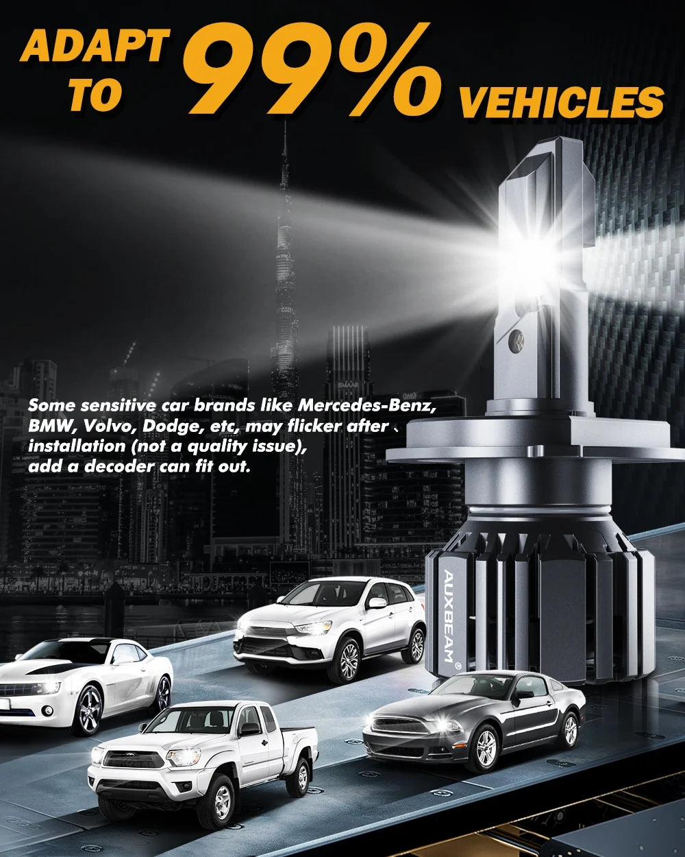 H4 LED Headlight Bulbs 6500K Cool White 2 Bulbs L418