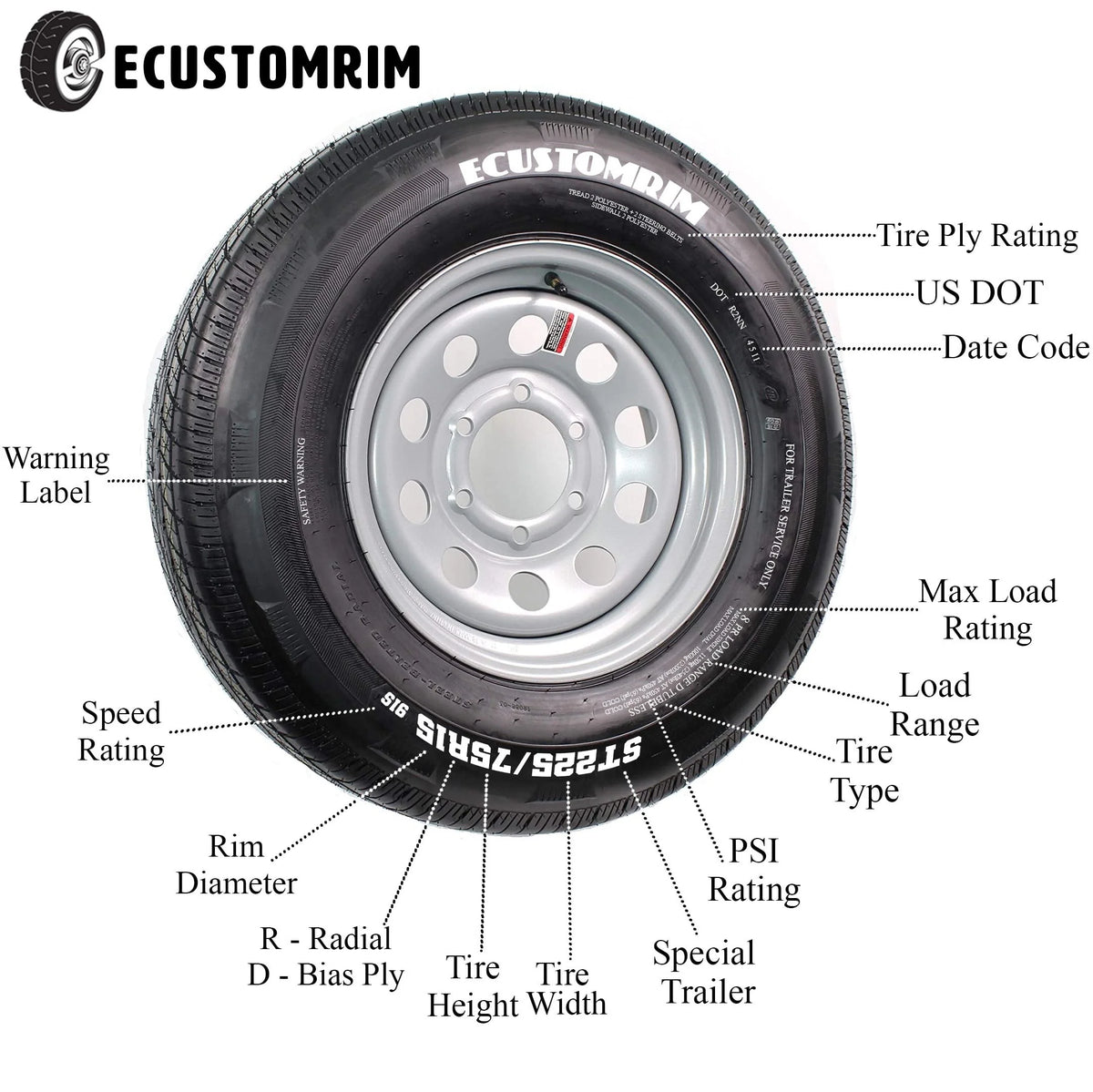 2-Pack Radial Trailer Tire On Rim ST205/75R14 LRD 14 5 Lug White O2146