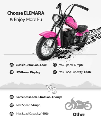 Electric Dirt Bike 24V 15 mph 150lb Max Black N74305