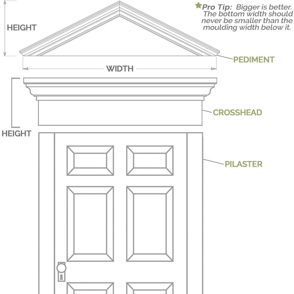PVC Pilaster with Decorative Capital & Base (Pair) I89277