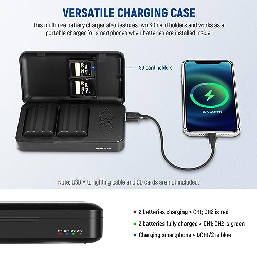 Replacement Battery and USB Charger Set, 2 Pack 2400mAh I8565