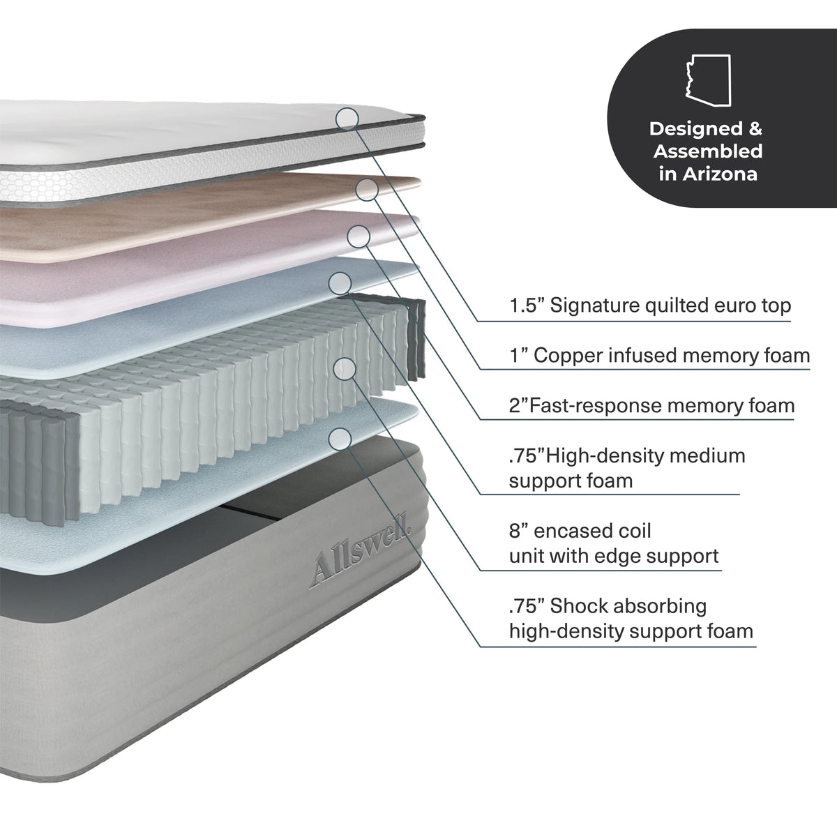 14 Queen Hybrid Mattress U668