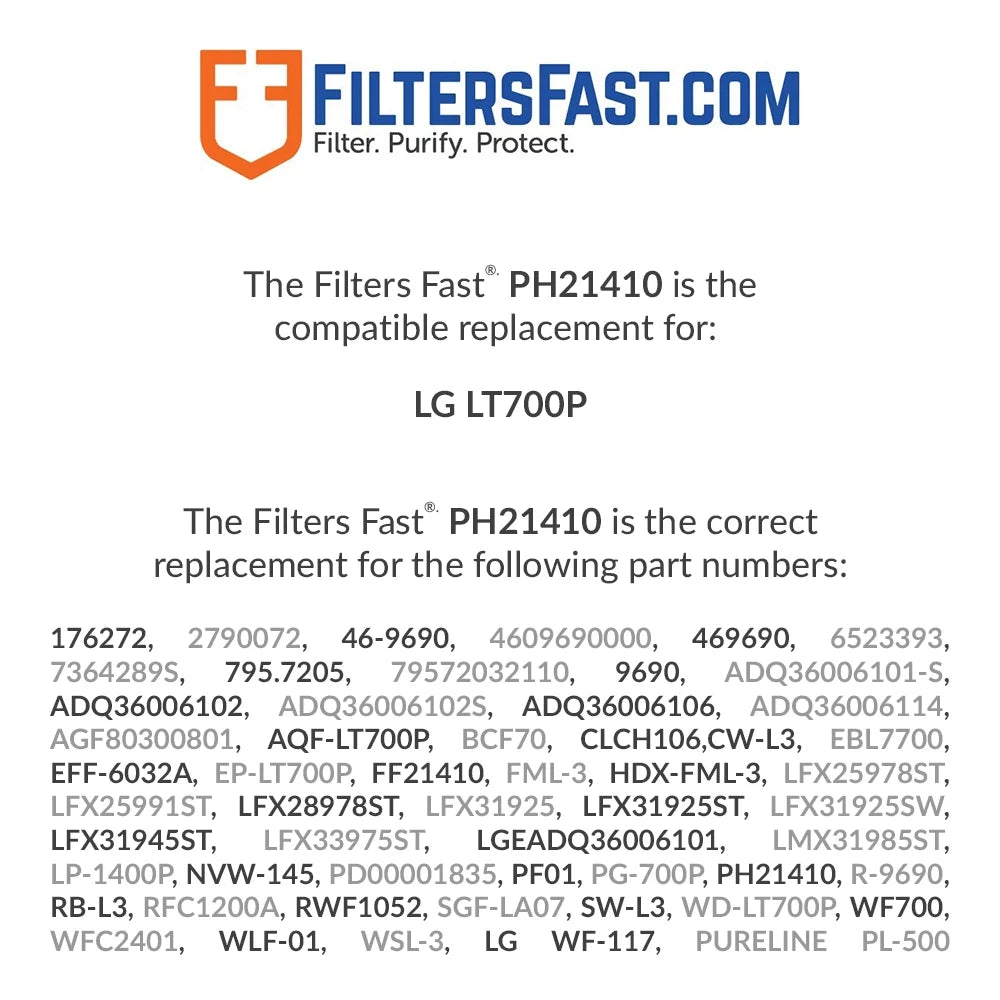 Replacement Refrigerator Water Filter Q741028
