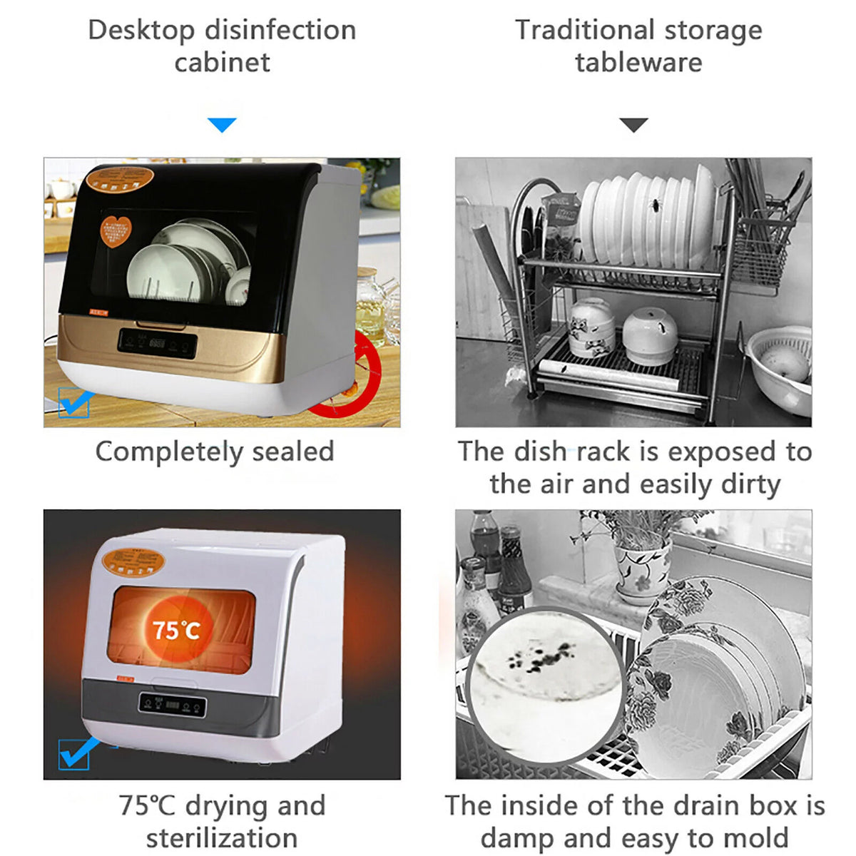Mini Countertop Dishwasher 3 Program Portable N44784