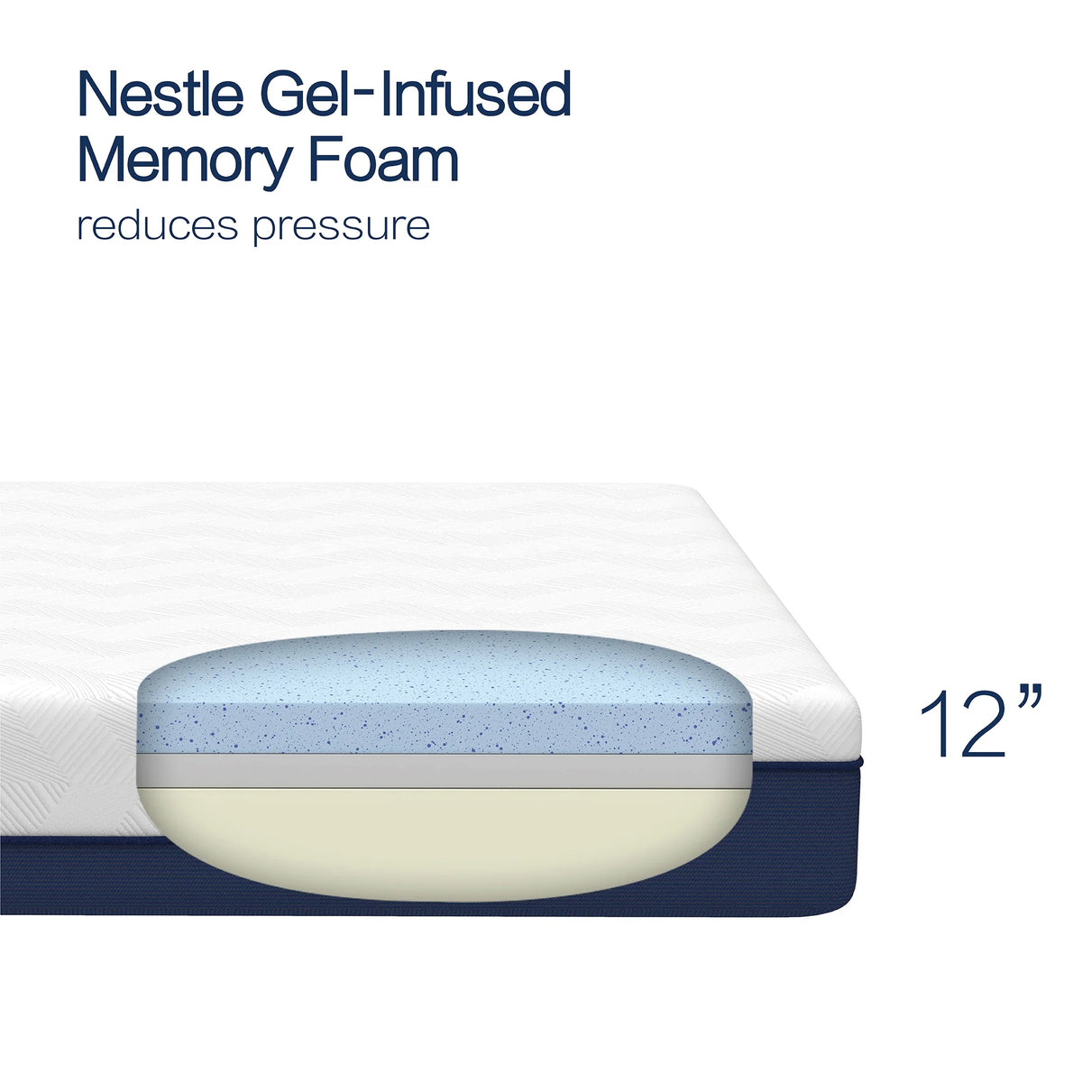 Queen Medium Firm Gel Memory Foam Mattress H690794