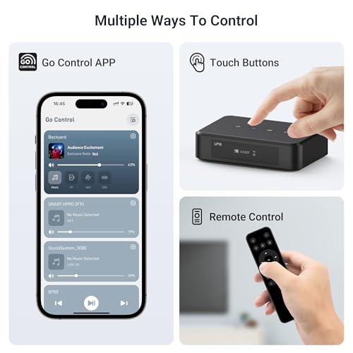 Wireless Music Streamer with 5G WiFi and Bluetooth K916633