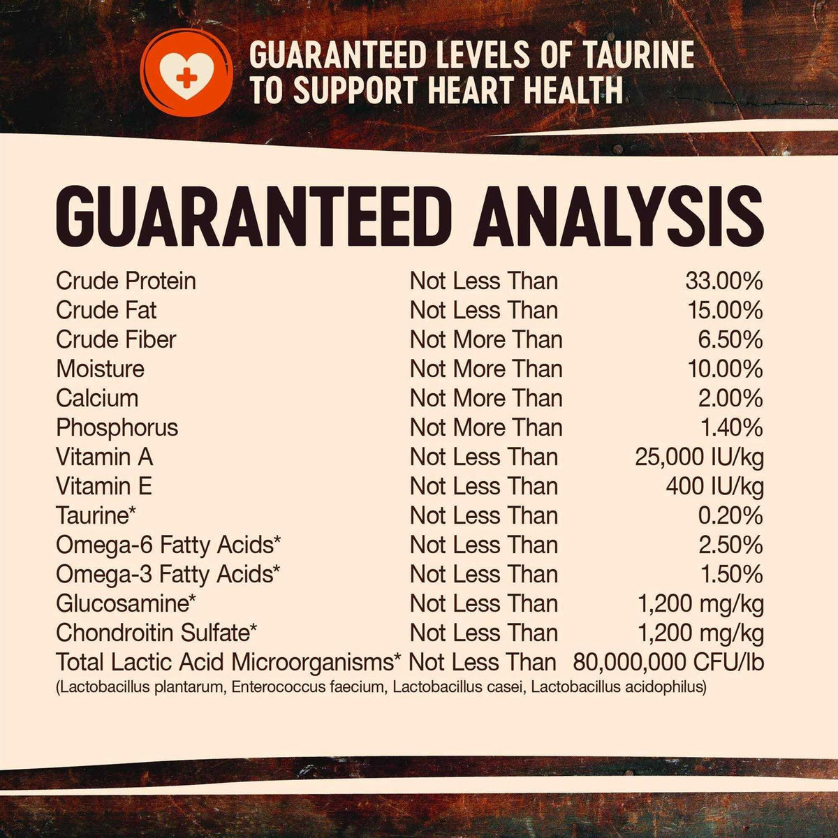Grain Free Lamb Dry Dog Food Q442