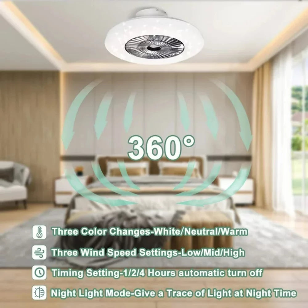 White Flush Mount Ceiling Fan with Light and Remote L34784