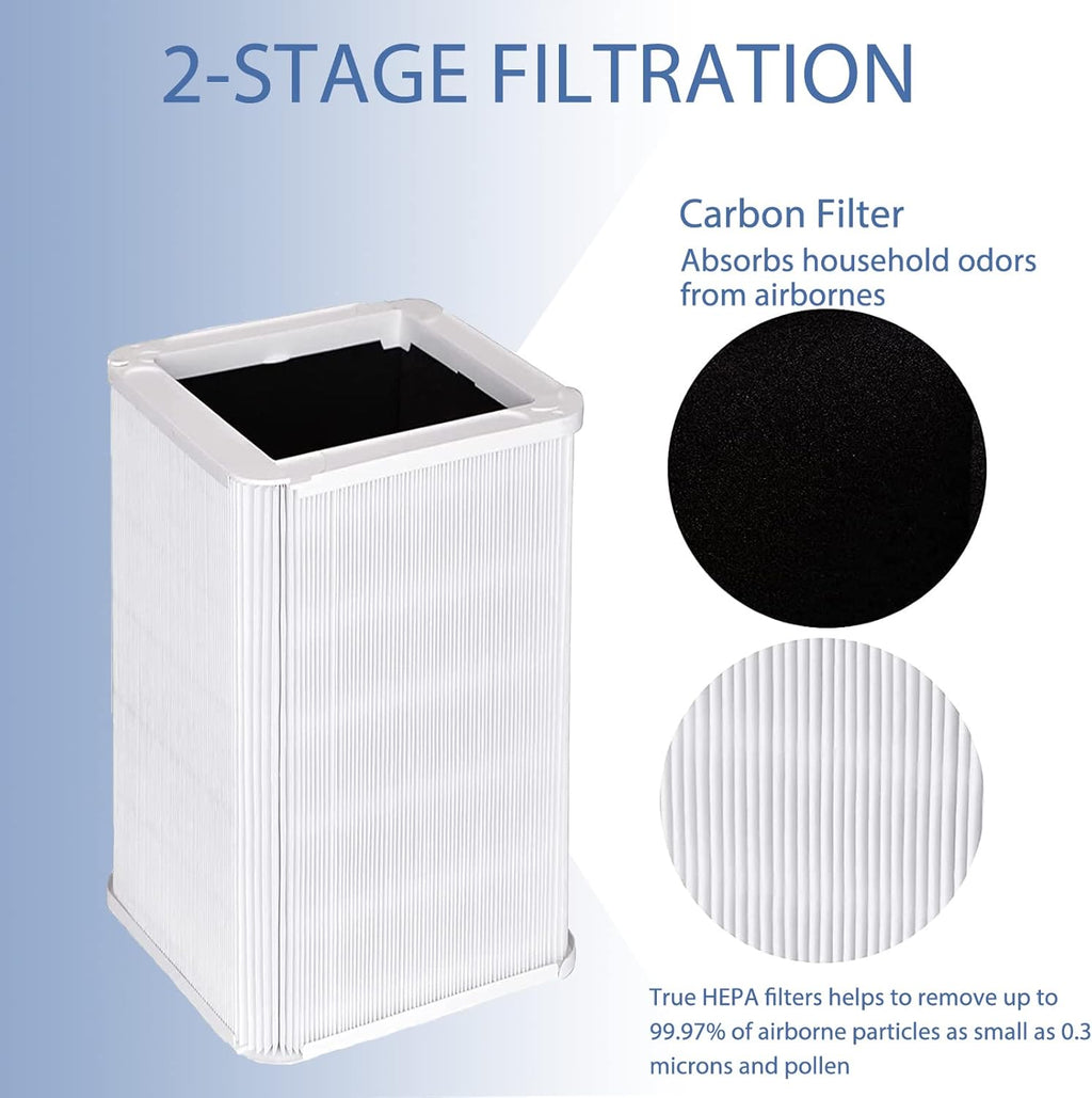 True HEPA Activated Carbon Replacement Filter Pack of 2 B9947