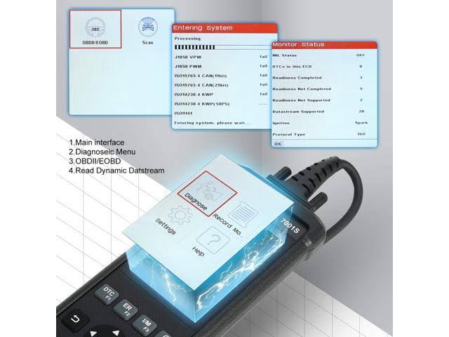OBD2 Scanner Diagnostic Scan Tool Code Reader T8785