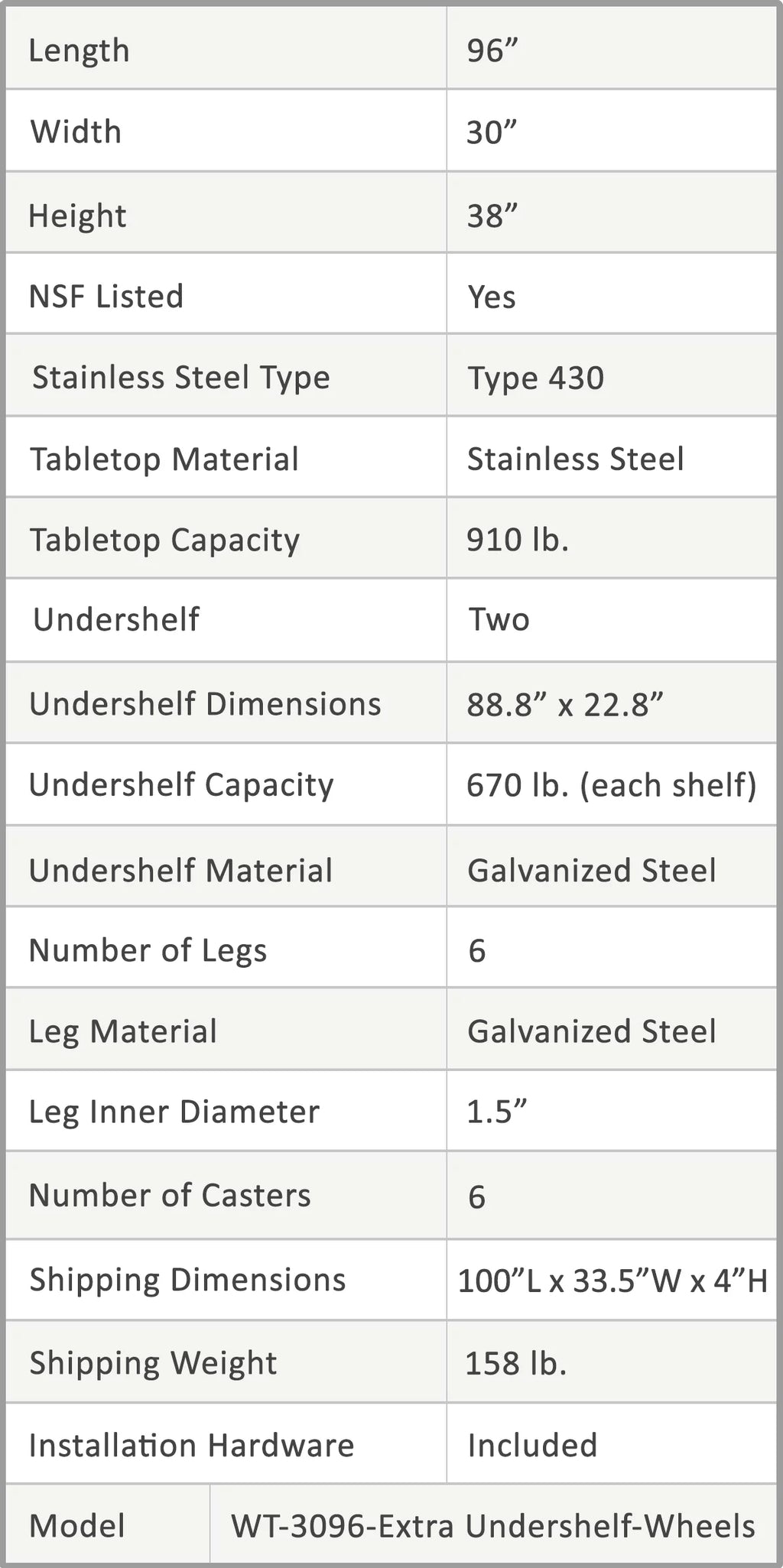 96" x 30" Stainless Steel Work Table with 2 Shelves Z532