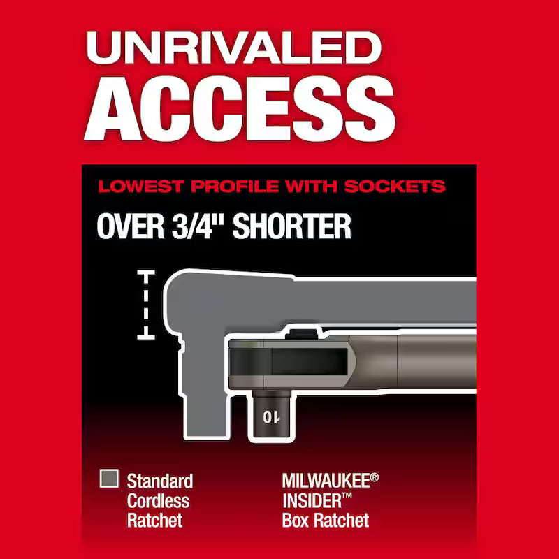 12V Lithium-Ion Brushless Cordless Ratchet Kit I4328