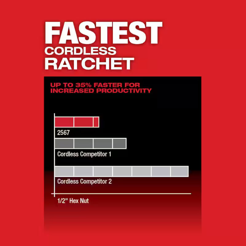 12-Volt Lithium-Ion Brushless Cordless 3/8 in. Ratchet R855358