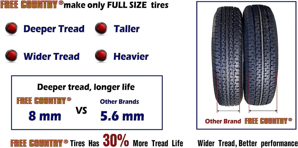 Set 2 Trailer Tires ST175/80R13 8 Ply Load Range D A60093