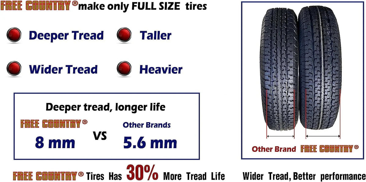 Set 2 Trailer Tires ST175/80R13 8 Ply Load Range D A60093