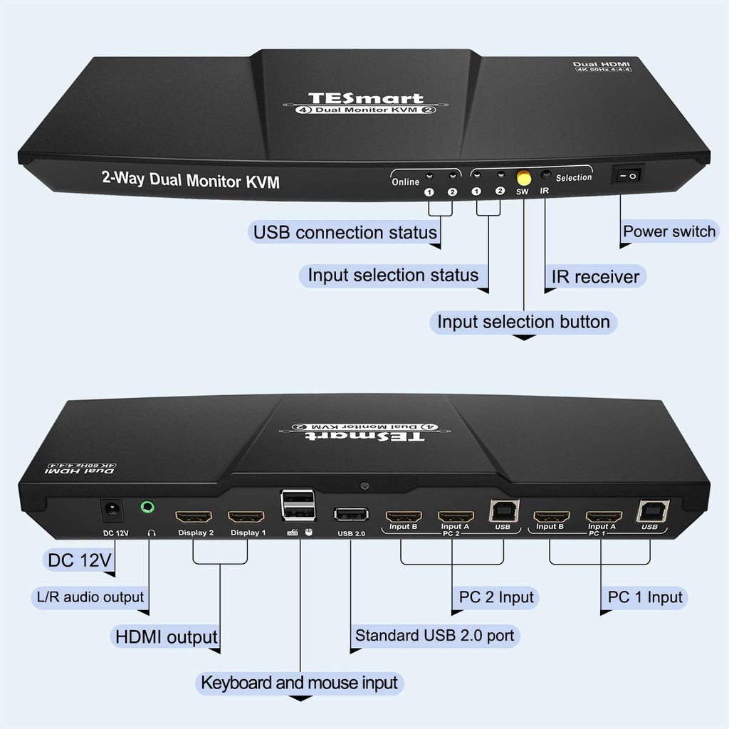 2-Port Dual Monitor HDMI KVM Switch 4K@60Hz with HDMI Cables C7752