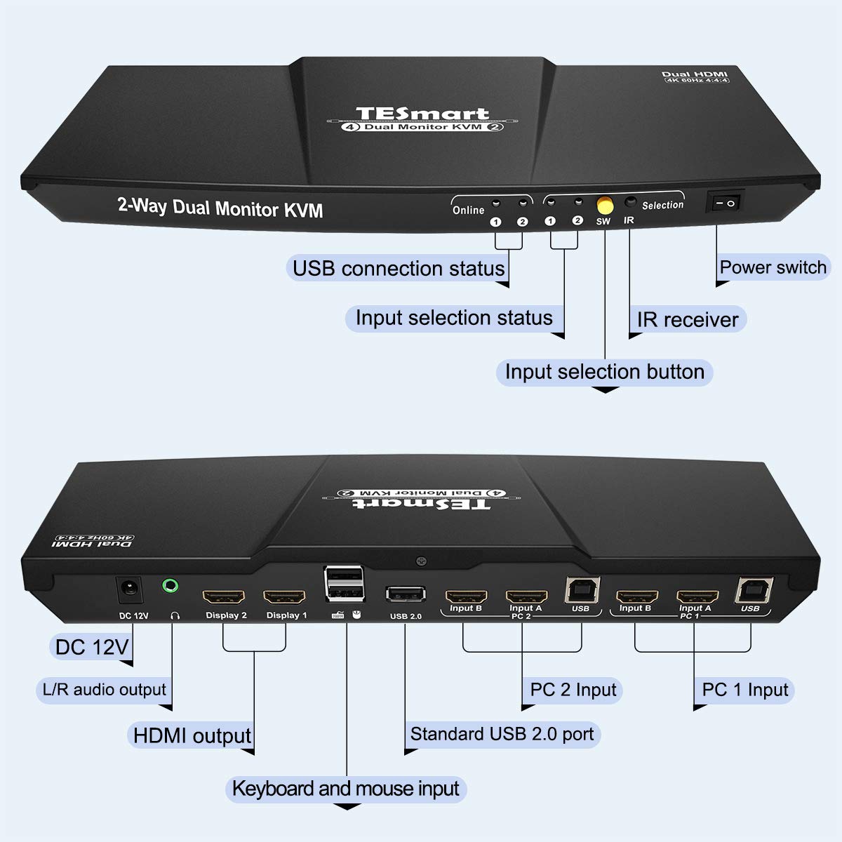 2-Port Dual Monitor HDMI KVM Switch 4K@60Hz with HDMI Cables C7752