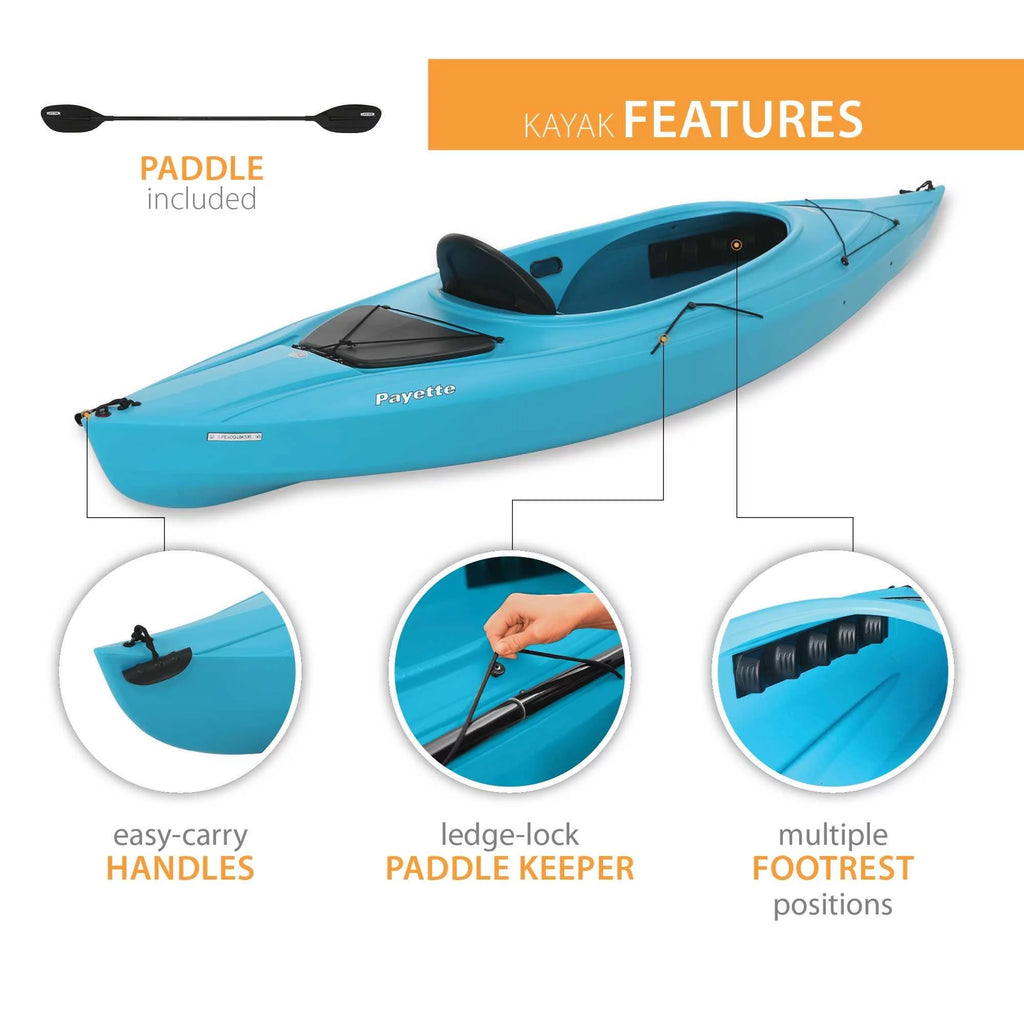 Sit-In Kayak I837