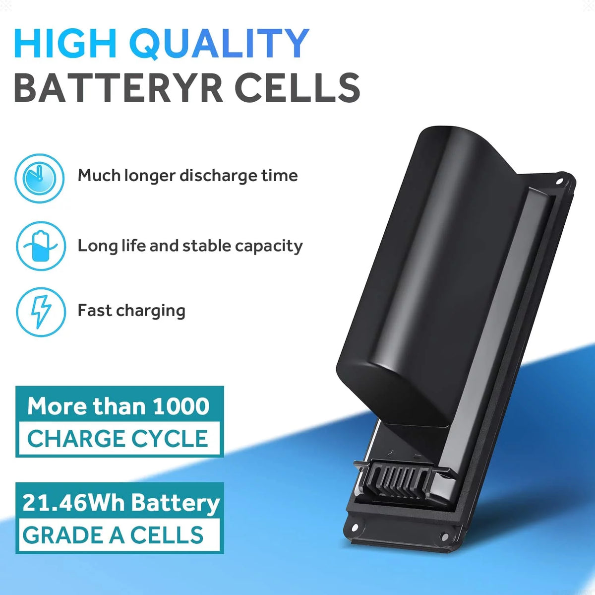 Speaker Battery 7.4V 21.46Wh 2900mAh N655939