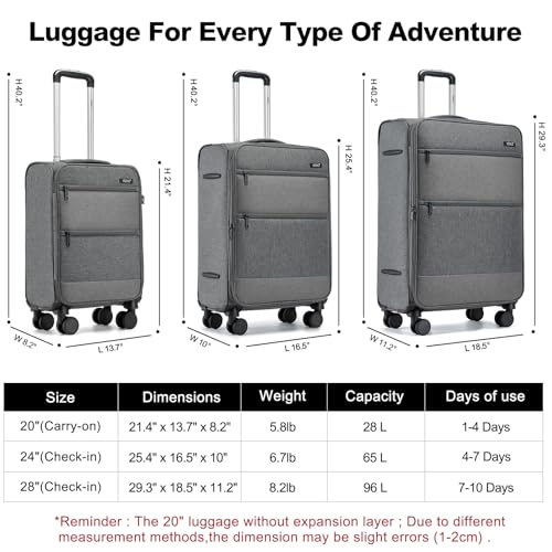 20 Inch Softside Spinner Luggage with TSA Lock H820855