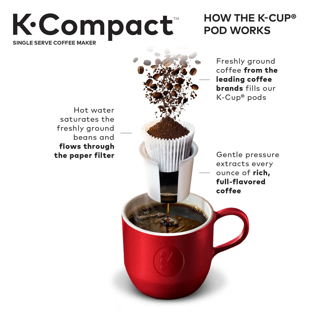 Black Single-Serve Coffee Maker L950