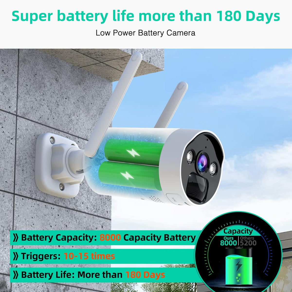 Wireless Security Camera System 3MP with 2 Way Audio, 2 PCS Battery Camera and WiFi Base Station, Color Night Vision H946