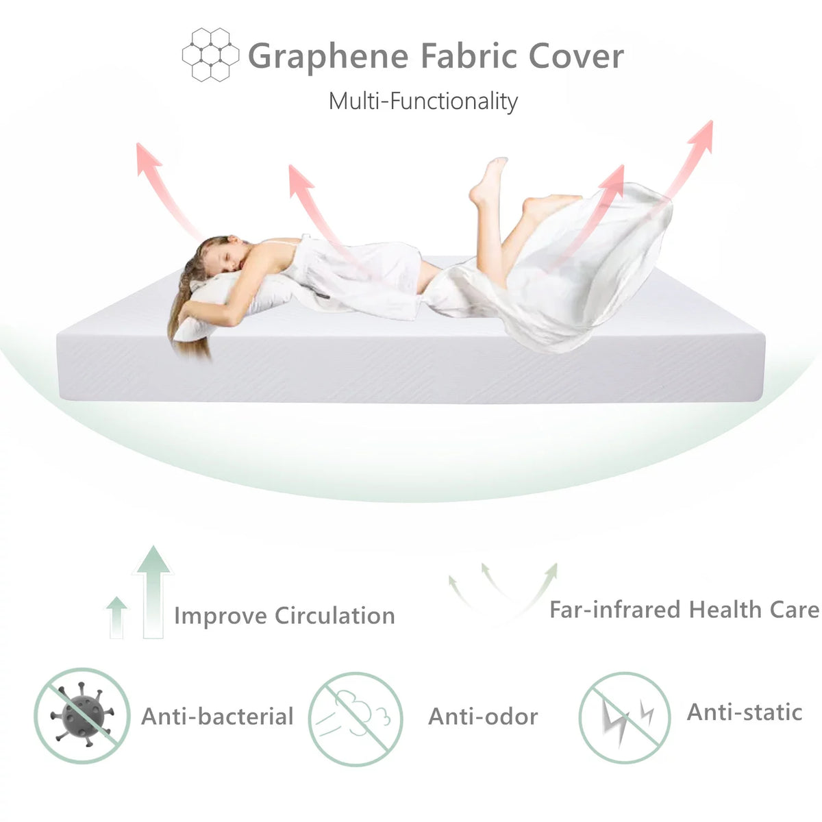 Twin Size Memory Foam Mattress H154093